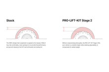 Load image into Gallery viewer, Illustration Guide