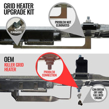 Load image into Gallery viewer, Technical Bulletin