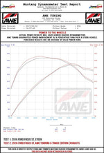 Load image into Gallery viewer, Datasheet