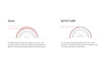Load image into Gallery viewer, Illustration Guide